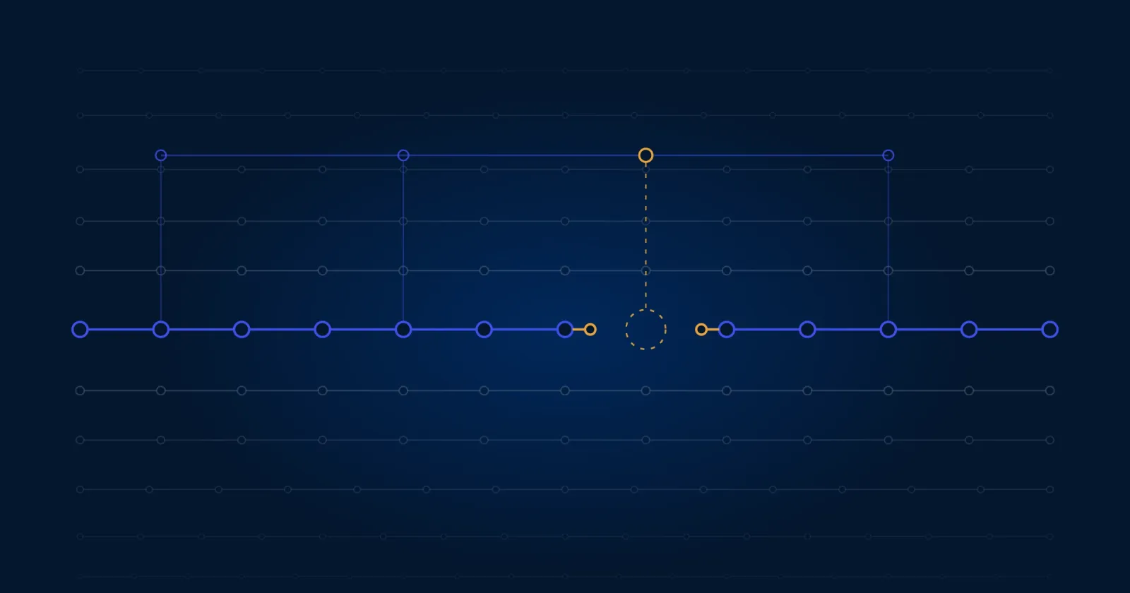 An indigo chain of linked circles crosses a dark navy field with one link missing, the severed ends marked in amber, and a dashed amber line rising from the gap to a checkpoint bar above.
